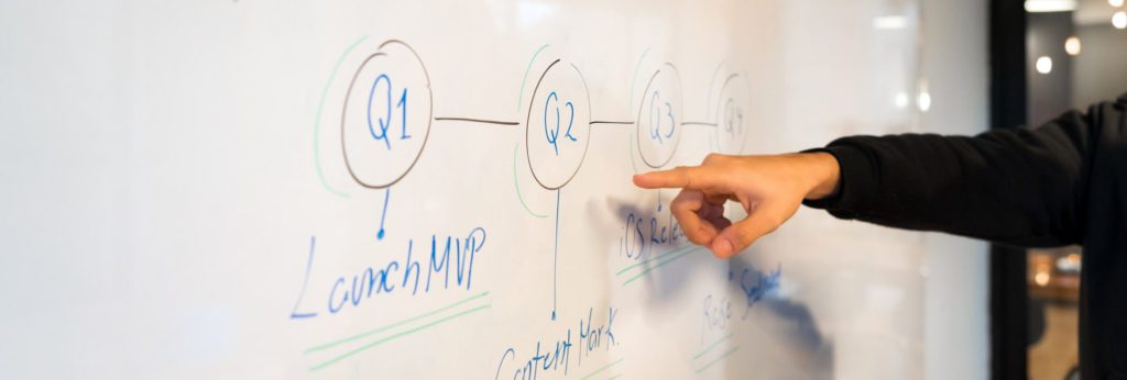person pointing at product roadmap on a whiteboard