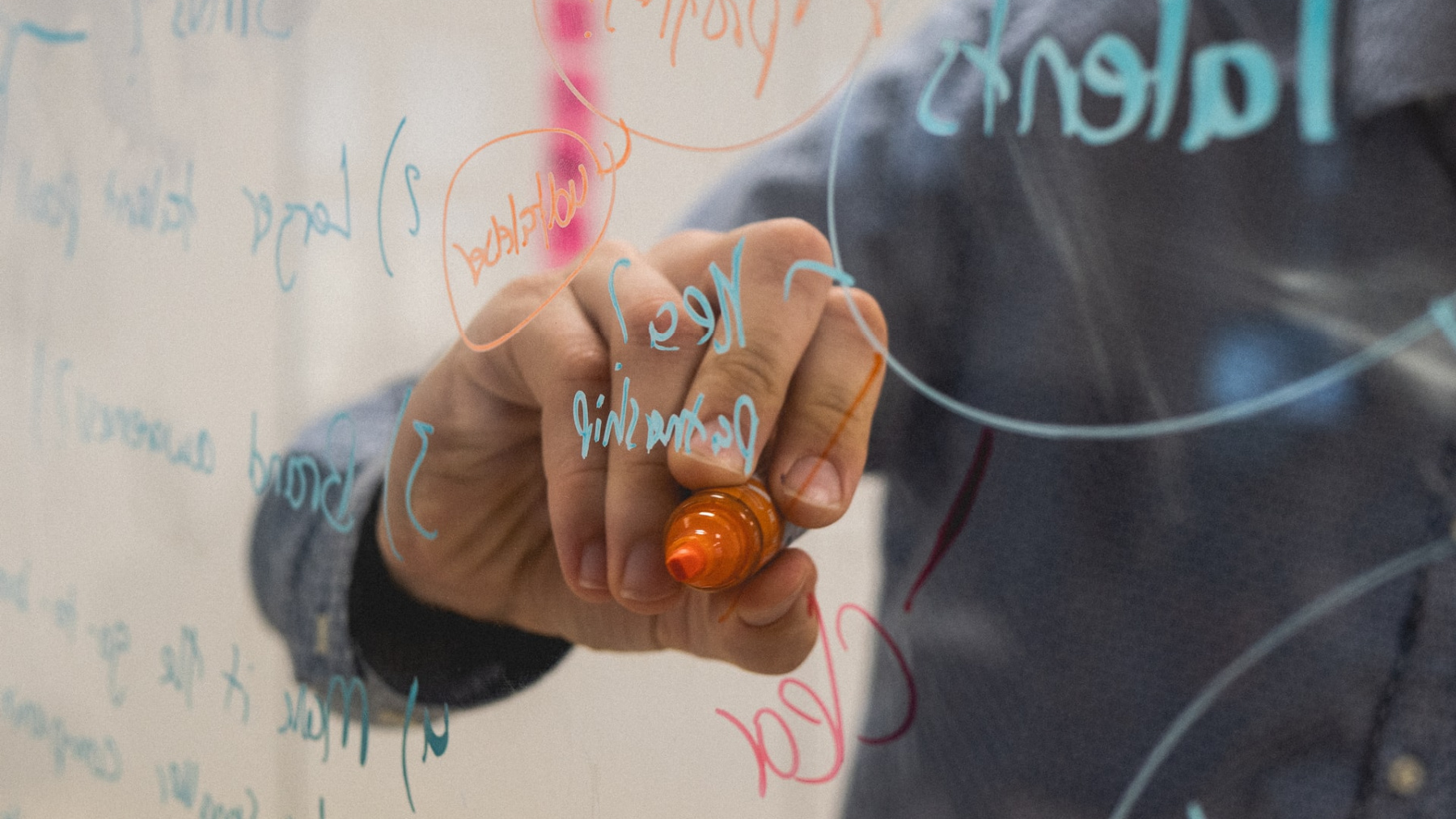person mapping a business idea on a glassboard